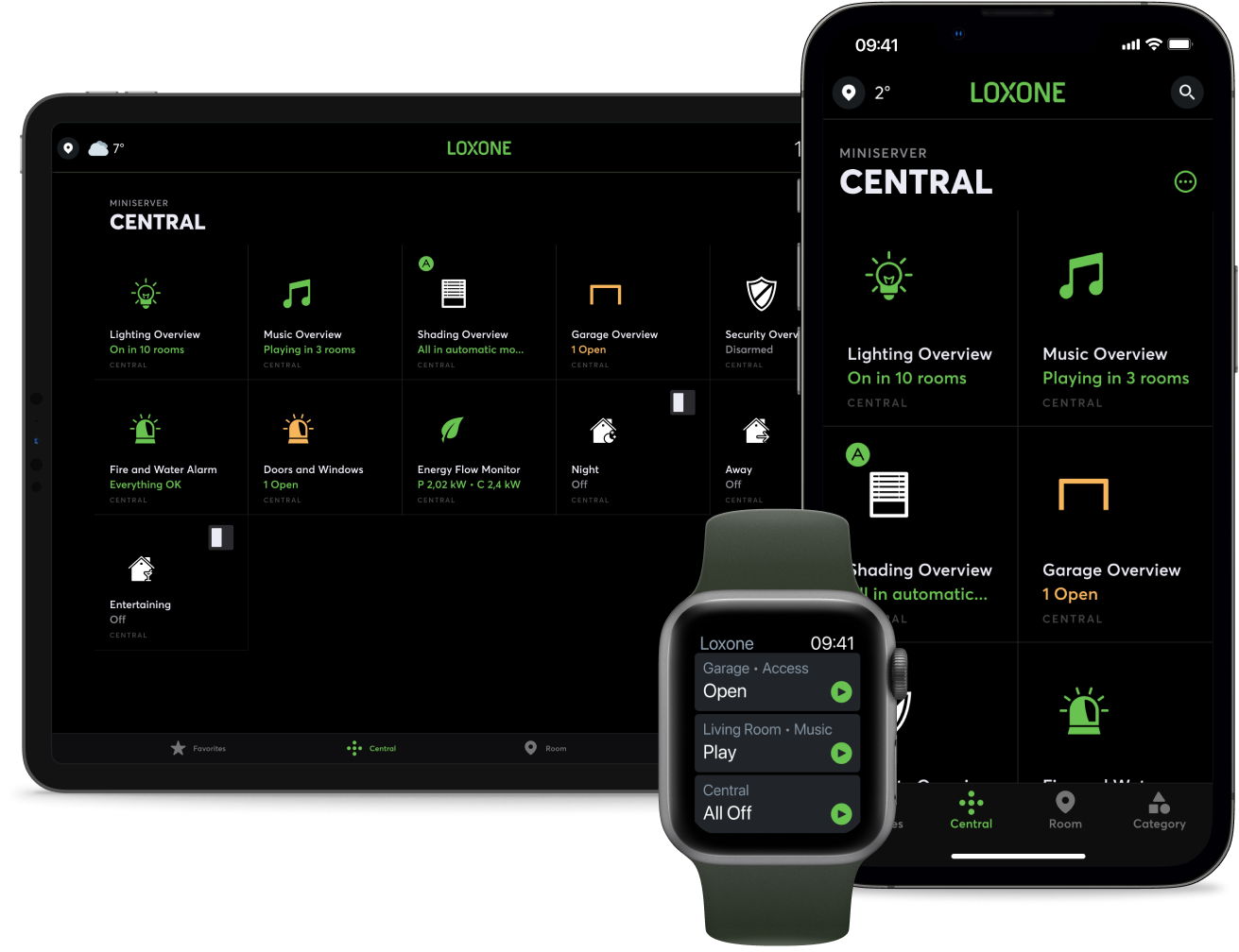 Top automation systems