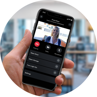 Security Cameras CCTV